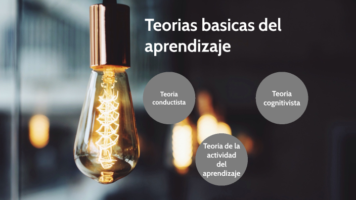 Teorias basicas del aprendizaje by Gabriel García on Prezi