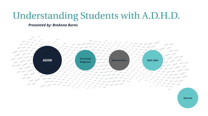 Understanding Students with ADHD by breanna burns on Prezi