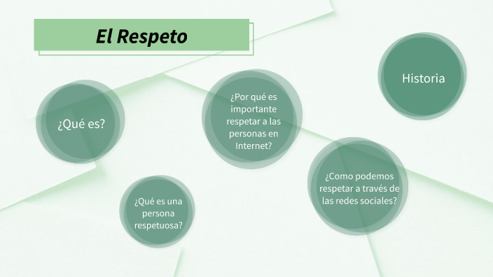 El Respeto by Jeronimo Rios Echeverry on Prezi