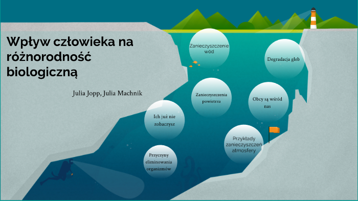 wp-yw-cz-owieka-na-r-norodno-biologiczn-by-jakub-jopp-on-prezi