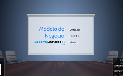 Modelo de Negocio by Diana Osorio on Prezi