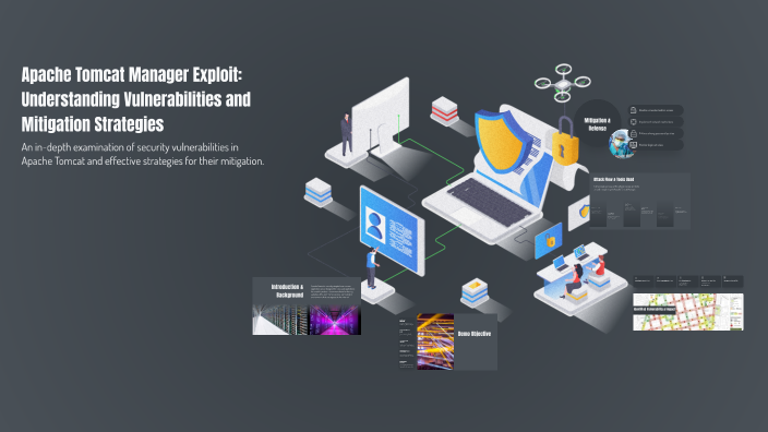 Apache Tomcat Manager Exploit: Understanding Vulnerabilities and ...