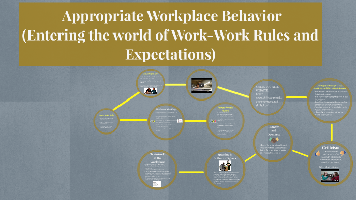 appropriate-workplace-behavior-by-cameron-shiels