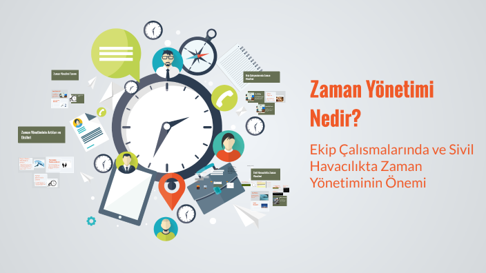 Zaman Yönetimi Nedir by Deniz ÜLGEN on Prezi