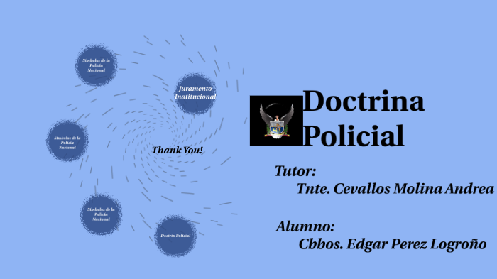 DOCTRINA POLICIAL By Edgar Perez On Prezi