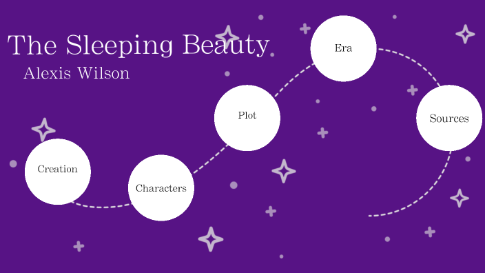The Sleeping Beauty Ballet by Alexis Wilson on Prezi