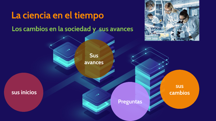 La ciencia en el tiempo by Margarita López on Prezi