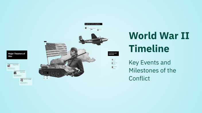 World War II Timeline by Deegan Hahn on Prezi