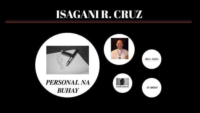 ARALIN 15: Buhay Ni ISAGANI R. CRUZ by Rica Ann Esplago on Prezi