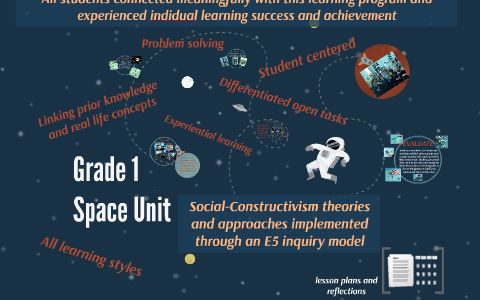 Grade 1 Space Unit by brooke sweeney on Prezi