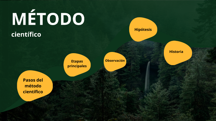 El Metodo Cientifico by Thiago Urrea on Prezi