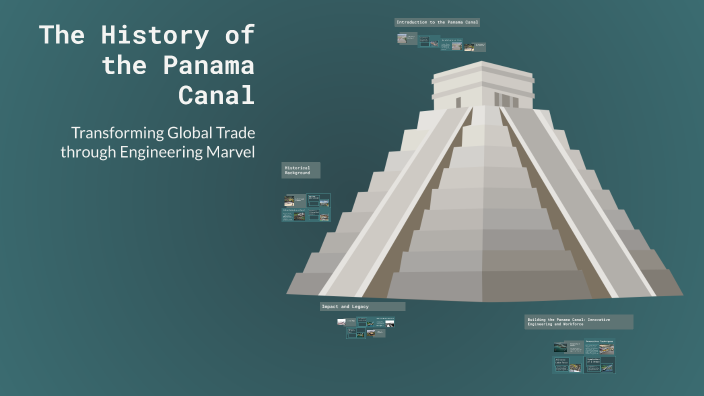 The History of the Panama Canal by Jakub Tocháček on Prezi