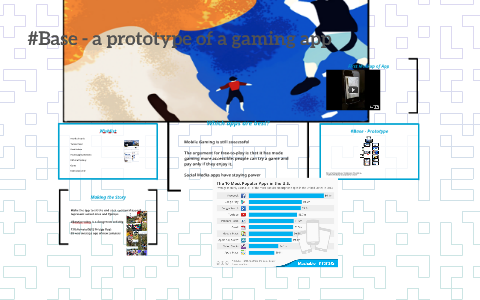Download Base A Prototype Of A Gaming App By Marana Mcloughlin