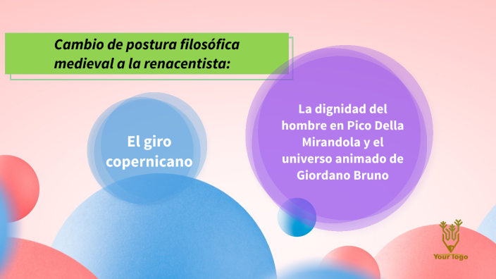 Cambio de postura filosófica medieval a la renacentista by gin
