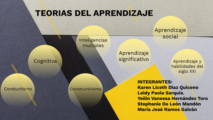TEORIAS DEL APRENDIZAJE by Karen Diaz on Prezi