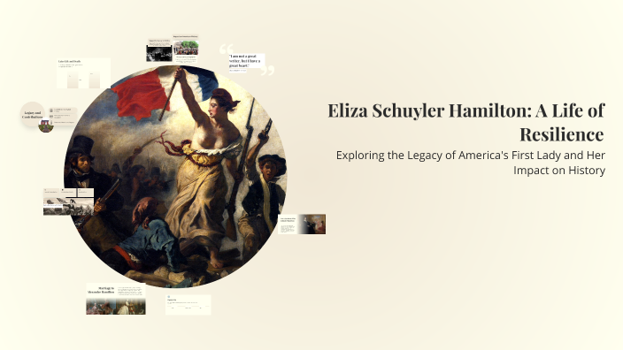 Eliza Schuyler Hamilton: A Life of Resilience by roos diepstraten on Prezi