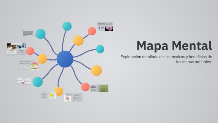 Mapa Mental by Fer ES on Prezi