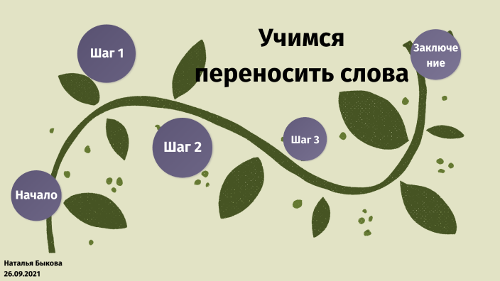 Почему ворд переносит слова на следующую строку