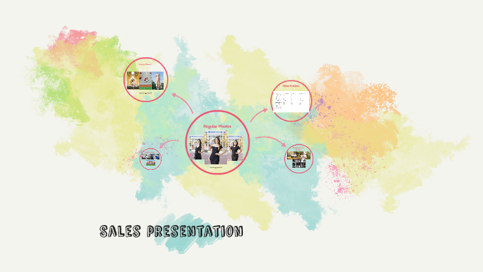 Sales presentation by on Prezi
