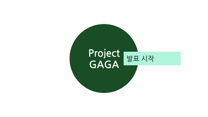 Qcard by 희성 신 on Prezi Next