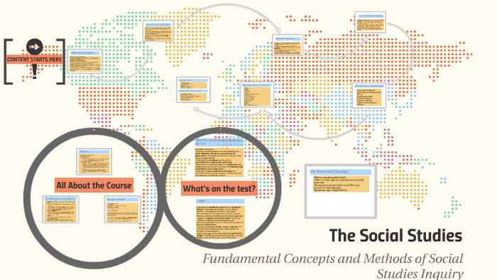 The Social Studies by on Prezi