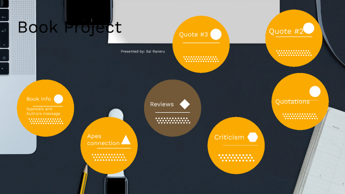 Sai Raneru Book Project: The Sixth Extinction by sai Raneru on Prezi