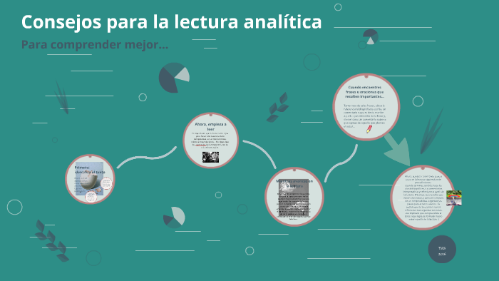 Consejos para la lectura analítica by Yolima Amado Sánchez on Prezi