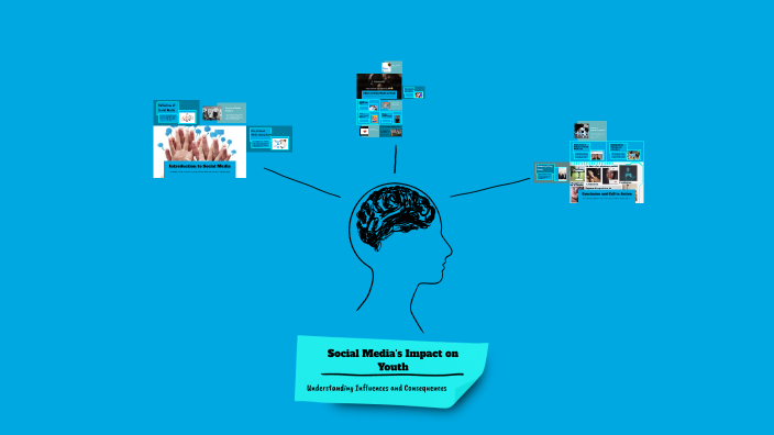 The Impact of Social Media on Youth by on Prezi