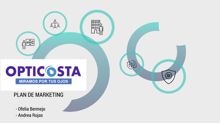 el plan de marketing by andrea carolina rojas mass on Prezi