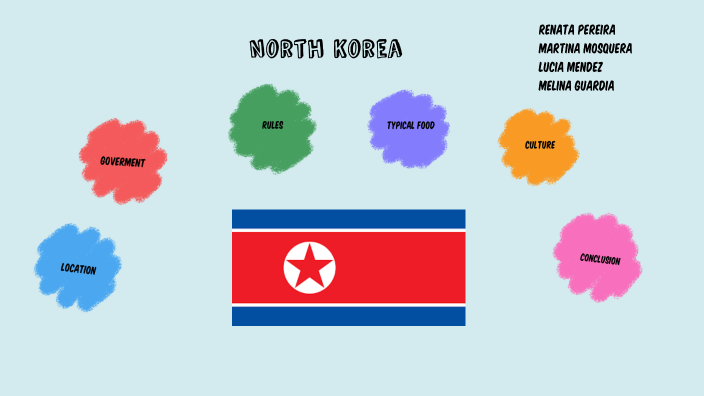 North Korea By Renata Pereira On Prezi