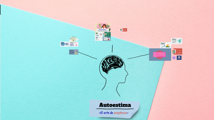 La Autoestima by guadalupe chavez on Prezi