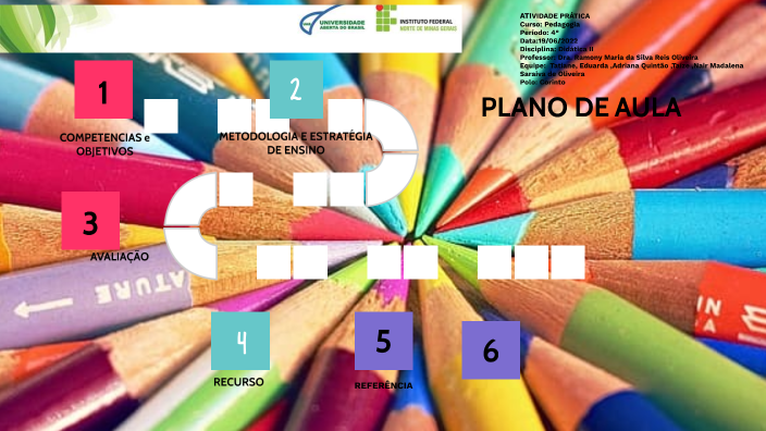 PLANO DE AULA by Nair Madalena Saraiva de Oliveira on Prezi
