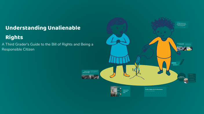 Understanding Unalienable Rights by Arely Garcia on Prezi