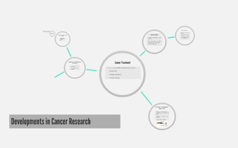 new developments in cancer research