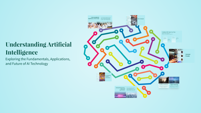 Understanding Artificial Intelligence by lakshay pratap Singh on Prezi