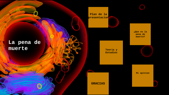 La pena de muerte by Naty Bakale on Prezi