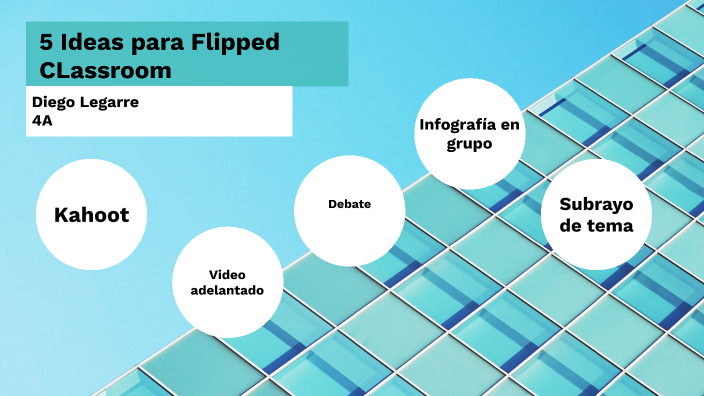 Flipped Classroom by Diego Legarre de Miguel on Prezi