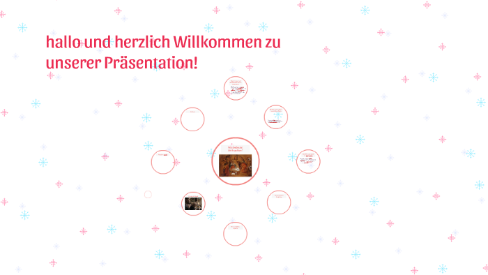 Hallo Und Herzlich Willkommen Zu Unserer Präsentation! By Mirjam Miller ...