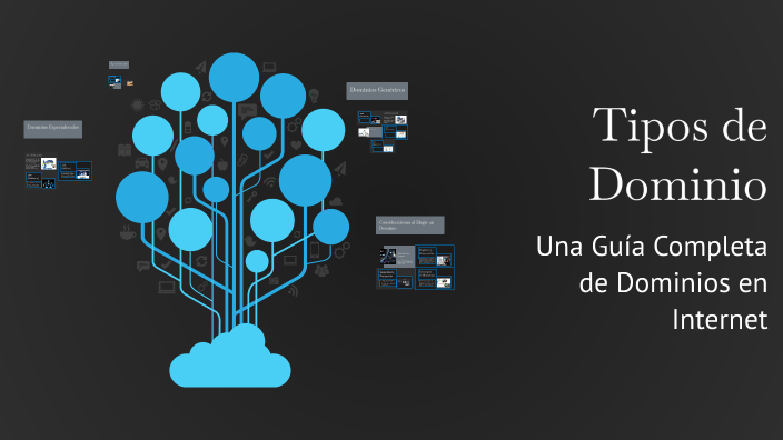 Tipos de Dominio by Lenny Rodriguez on Prezi