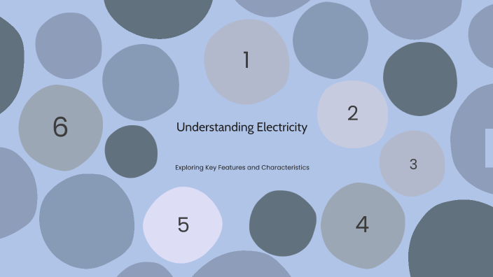 Understanding Electricity by إيلان on Prezi