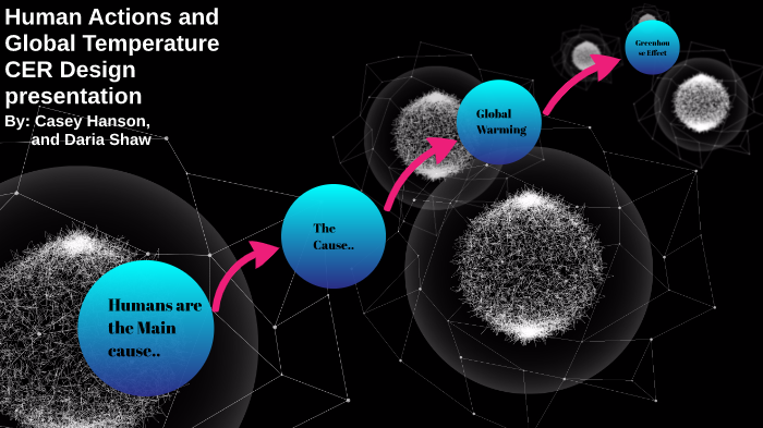Global Warming Project by Stella Ferreira on Prezi