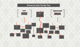 Romeo Juliet Family Tree By Tone Nae Bradley Romeo Juliet Family Tree By Tone Nae Bradley