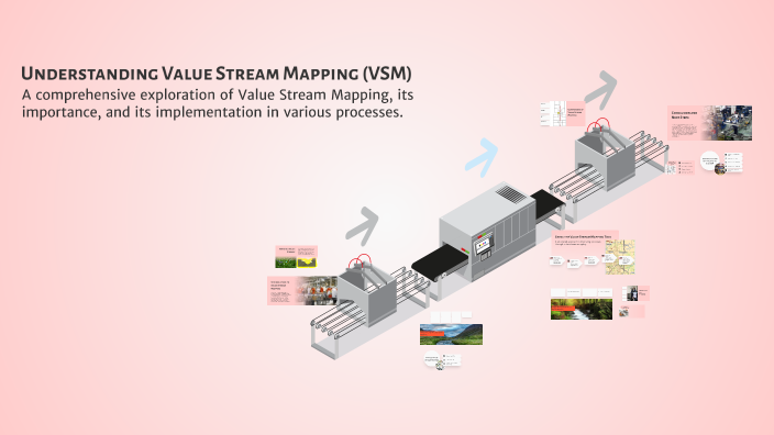 Understanding Value Stream Mapping (VSM) by Jitendra Mathur on Prezi
