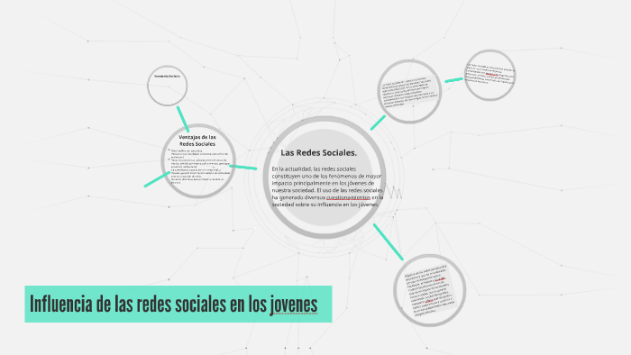Influencia de las redes sociales en los jovenes by Rogelio Castro on Prezi