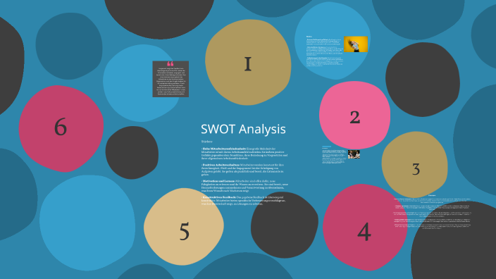 SWOT Analysis by vera klacar on Prezi