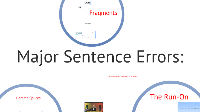 Major Sentence Errors By Crystal Myers On Prezi