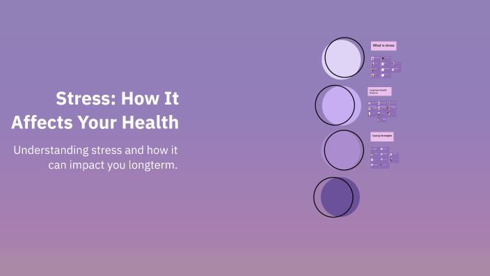 Stress: How It Affects Your Health by ashley bass on Prezi