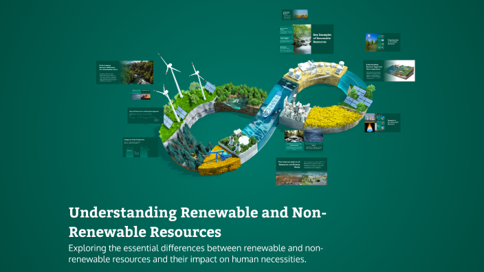 Understanding Renewable and Non-Renewable Resources by DANIELA ANDREA ...