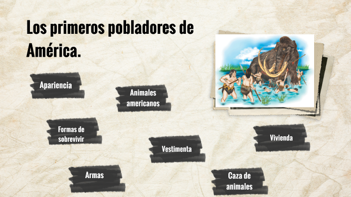 Los Primeros Pobladores De América By Lucía González Pulero On Prezi 6689