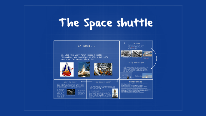 The Space shuttle by Matthew Verhagen on Prezi